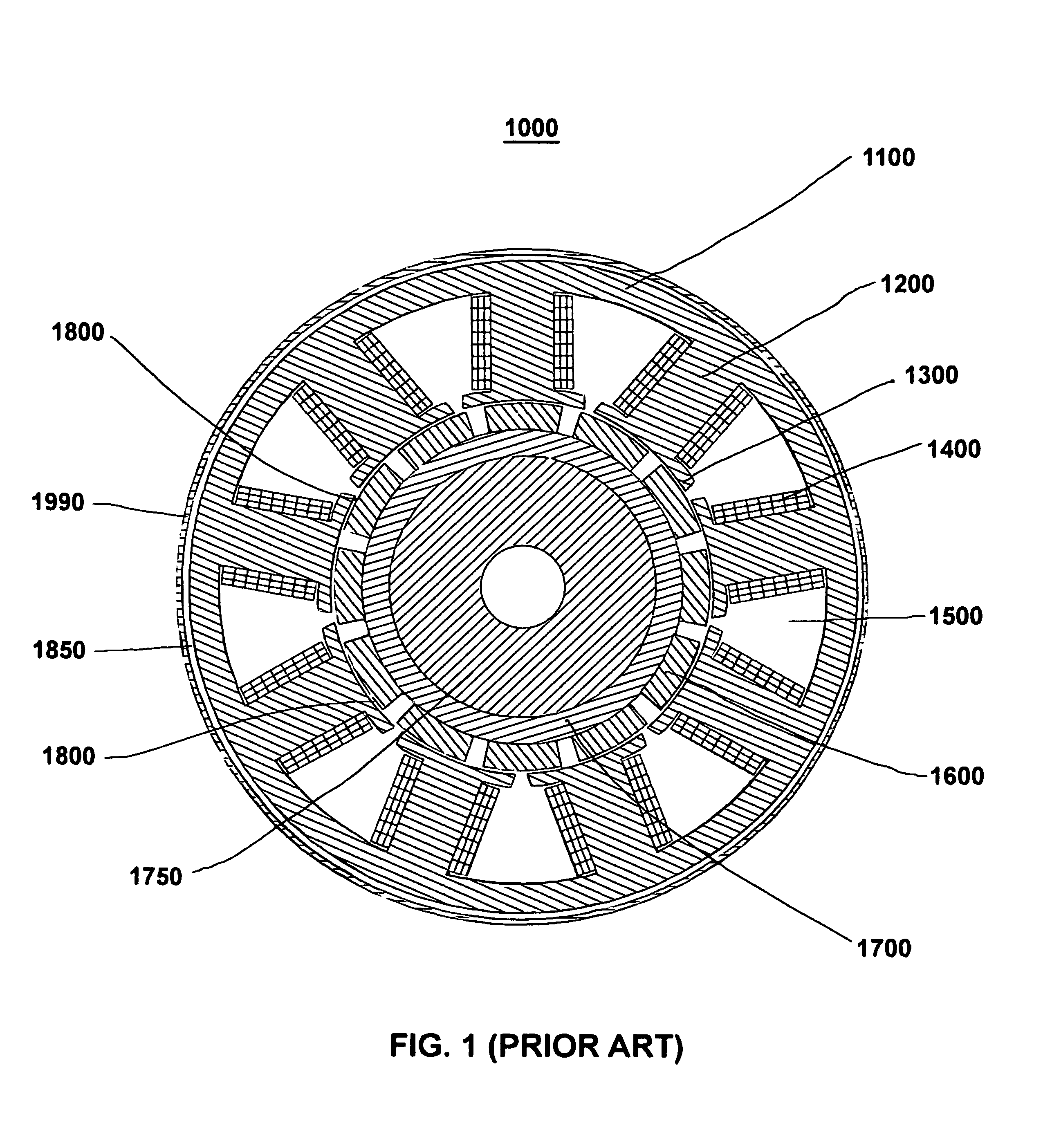 Radial flux permanent magnet AC motor/generator