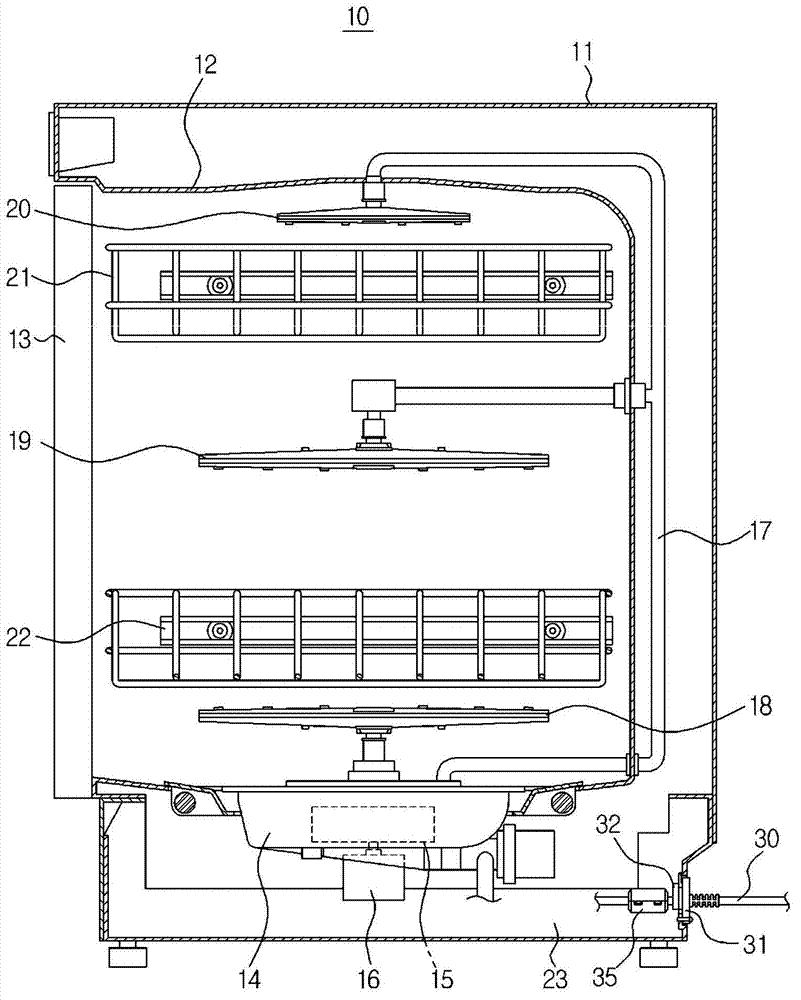 Dishwasher and home appliance