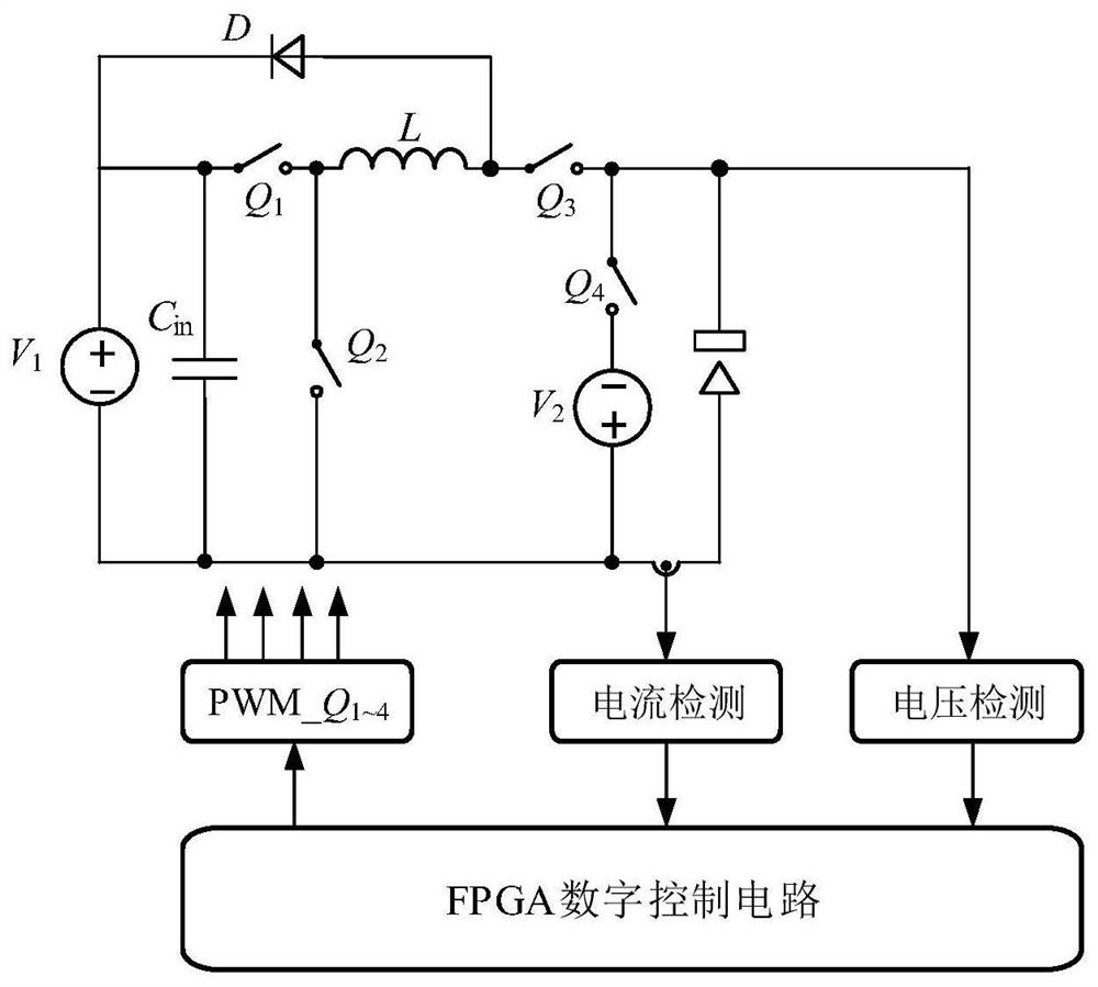 Pulsed power source for medium-speed WEDM smoothness machining and machining method of pulsed power source