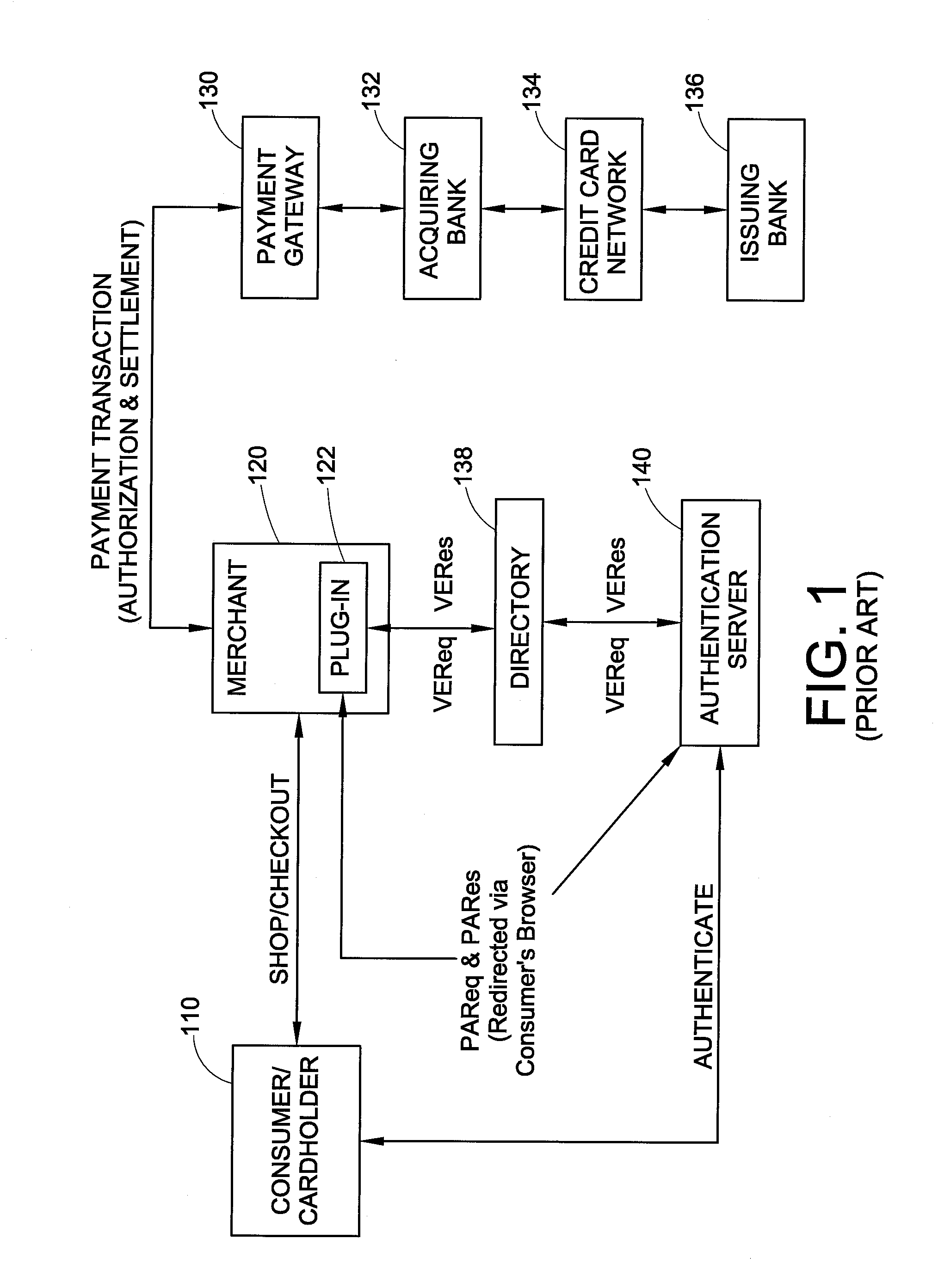 Intelligent server routing