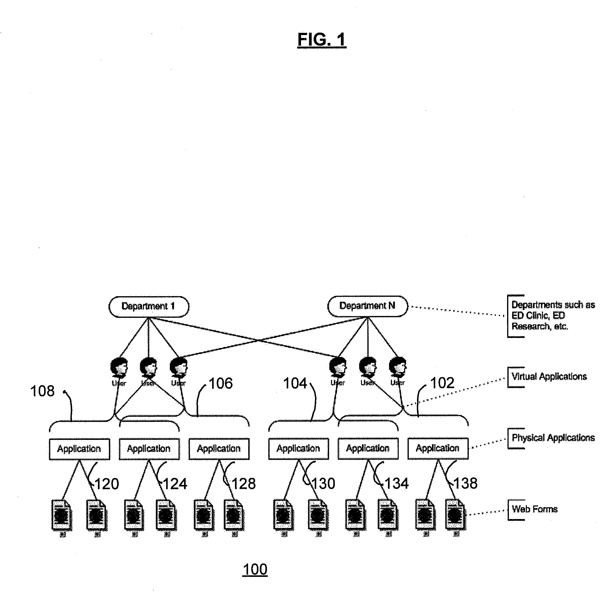 Method and Architecture for Goal Oriented Applications, Configurations and Workflow Solutions on-the-Fly