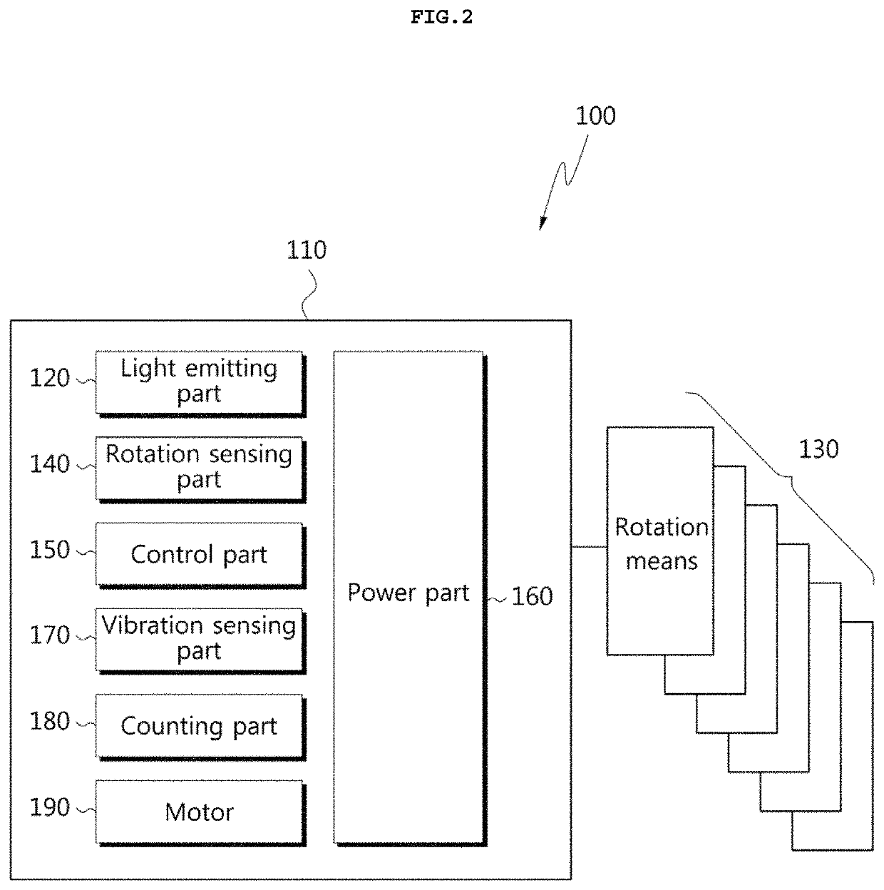 Smart magic cube and operation method thereof