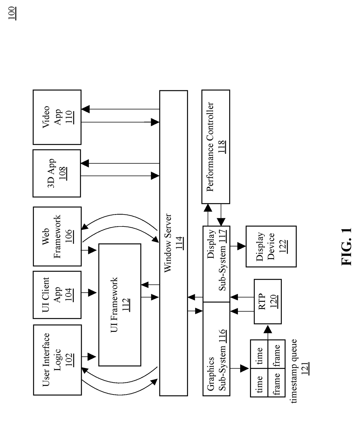 Controlling Display Performance Using Display Statistics and Feedback