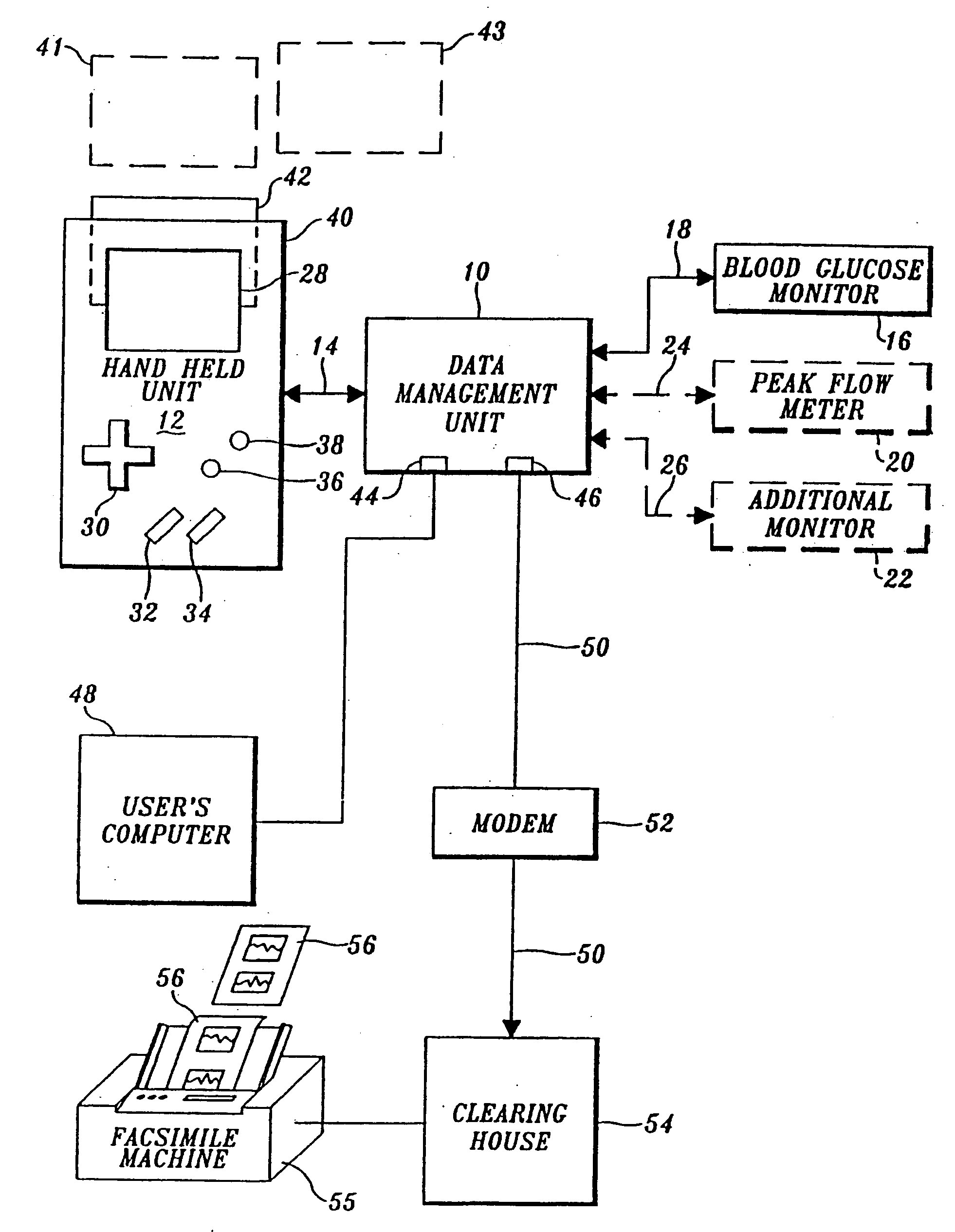 Remote health monitoring and maintenance system