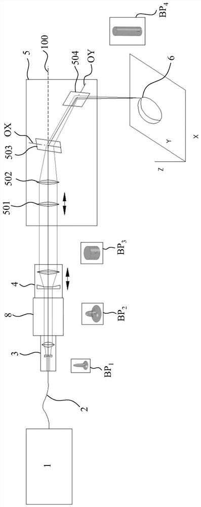 Laser welding method and device for laser welding