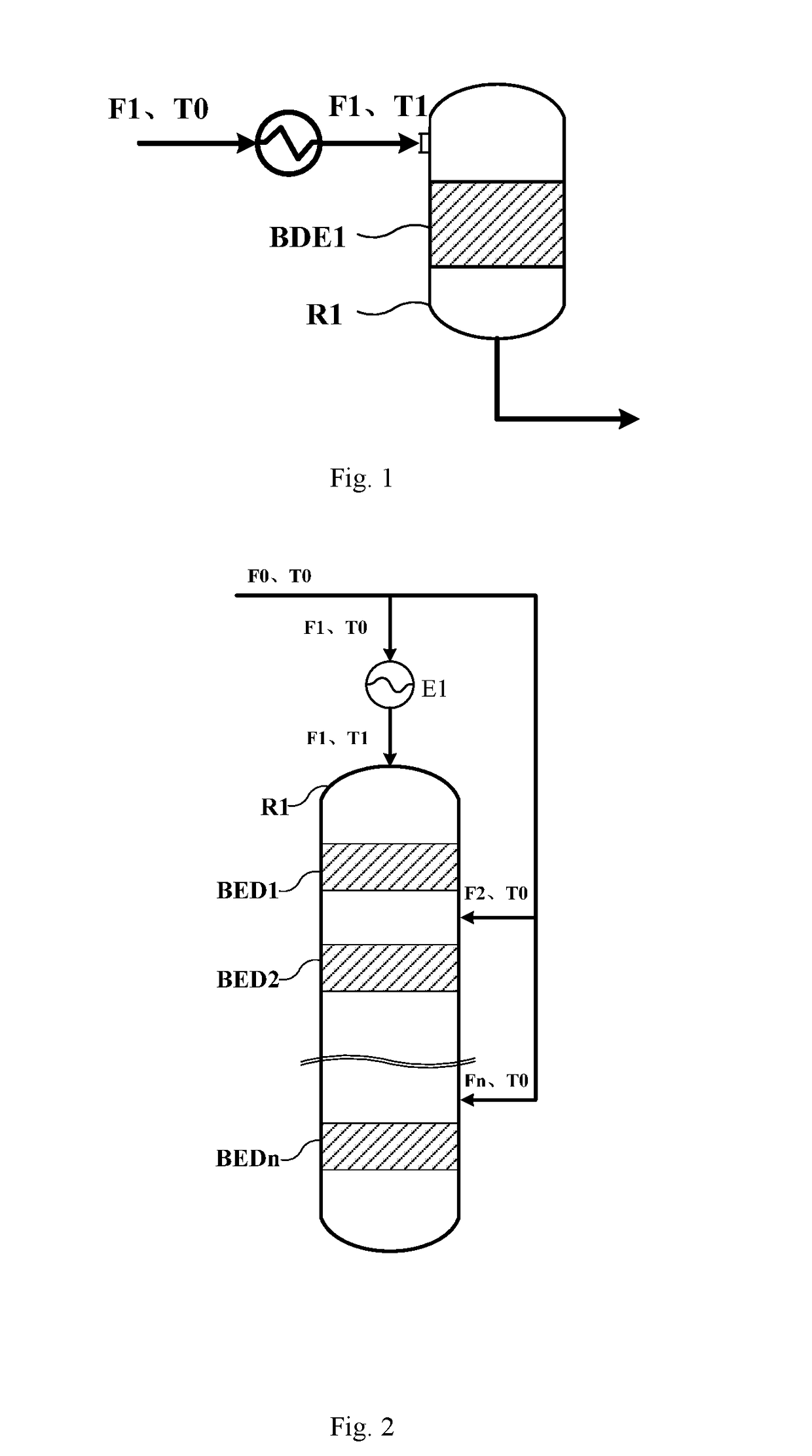 Method and reaction equipment for preparing dimethyl ether and olefin from methanol