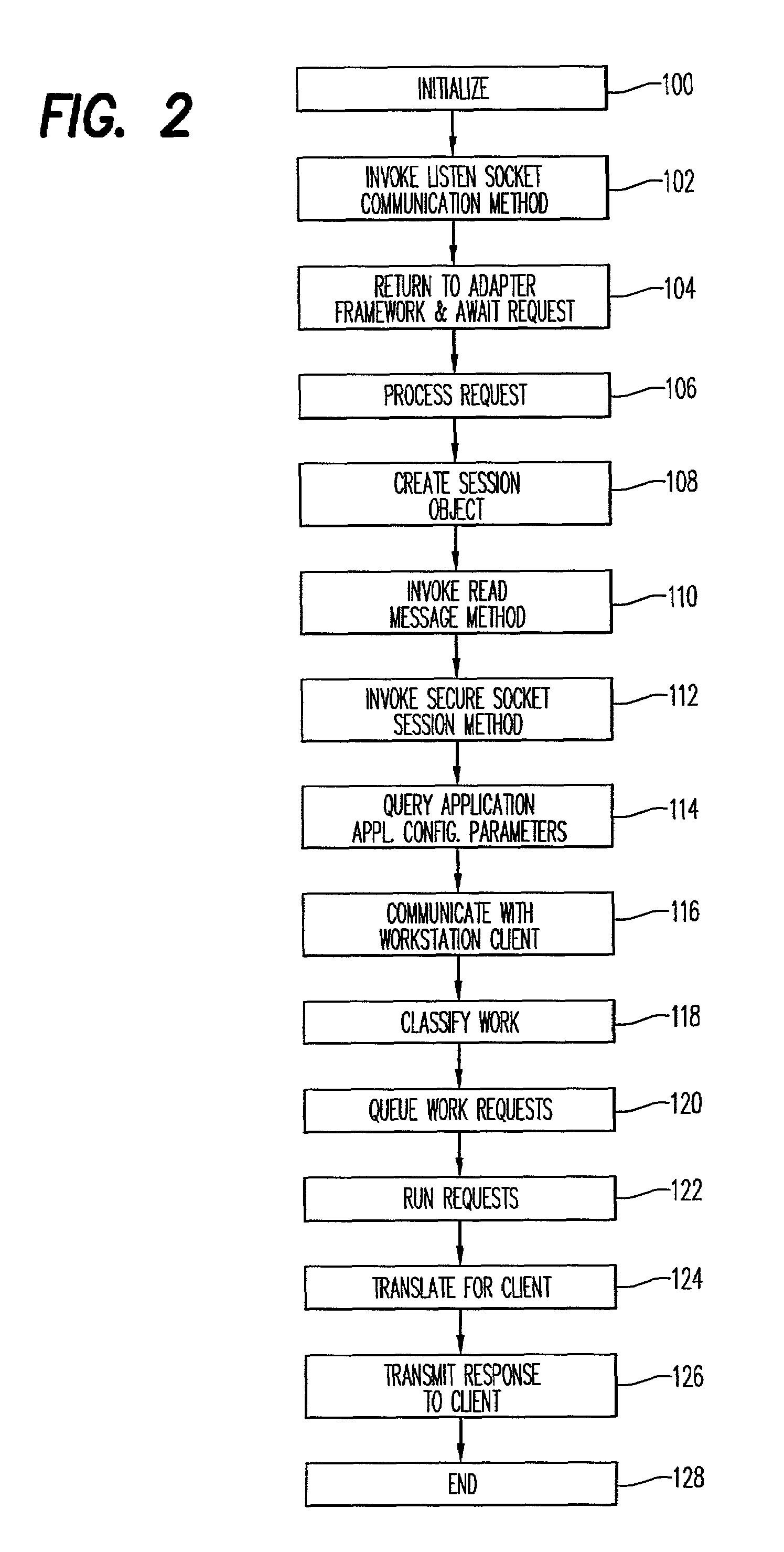 Protocol adapter framework for integrating non-IIOP applications into an object server container