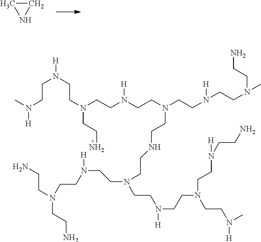 Novel use of nonionics as rheology modifiers in liquid cleaning solutions