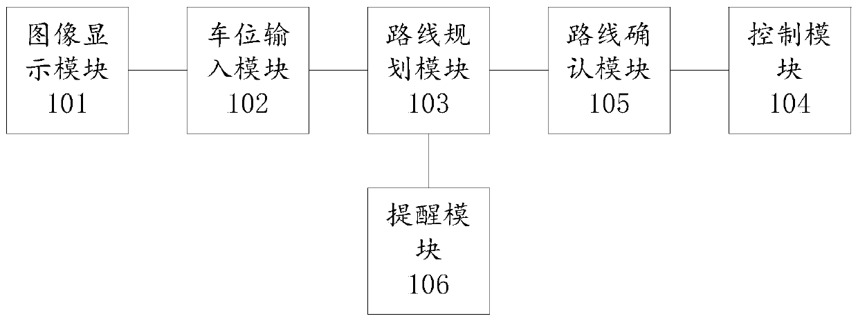 Image recognition-based interactive parking method, system and vehicle