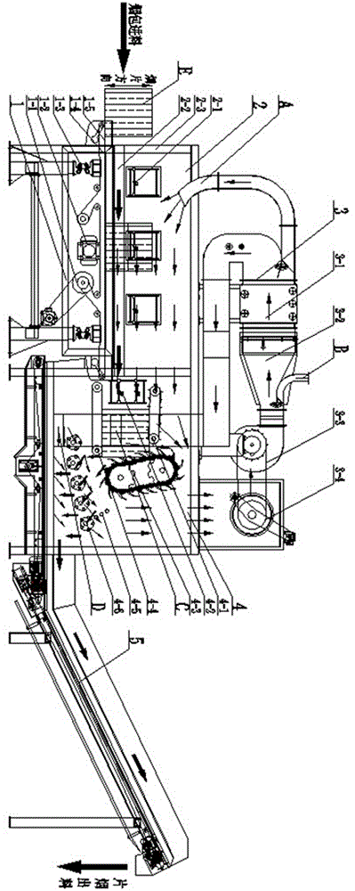 Sheet tobacco pack loosening equipment and method thereof