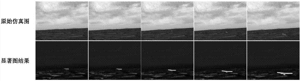 Saliency object detection method based on deep convolutional network