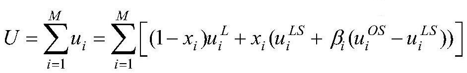 A Task Offloading Method Based on Power Control and Resource Allocation