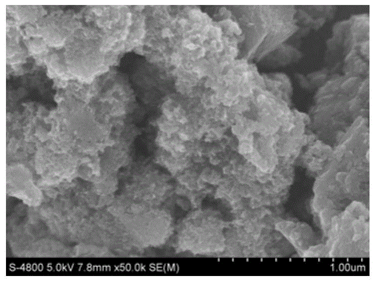 A kind of heavy oil hydrogen conversion method