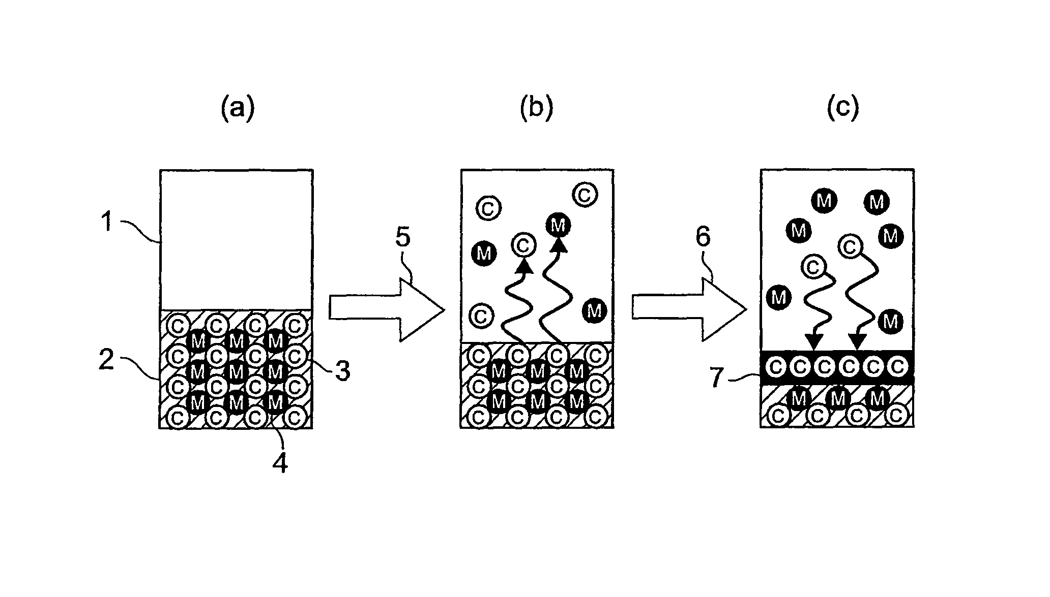 Manufacturing method of graphene substrate and graphene substrate