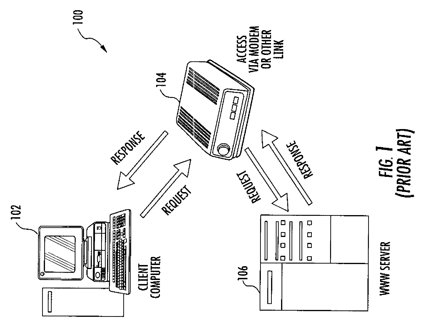 System and method for providing access to digital goods over communications networks