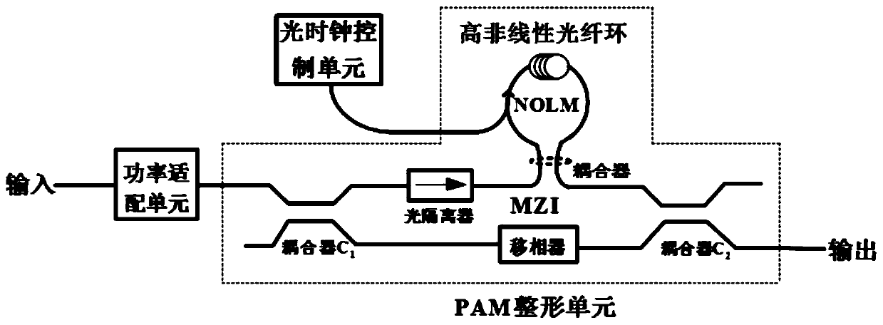 A light-controlled light pam signal regeneration device