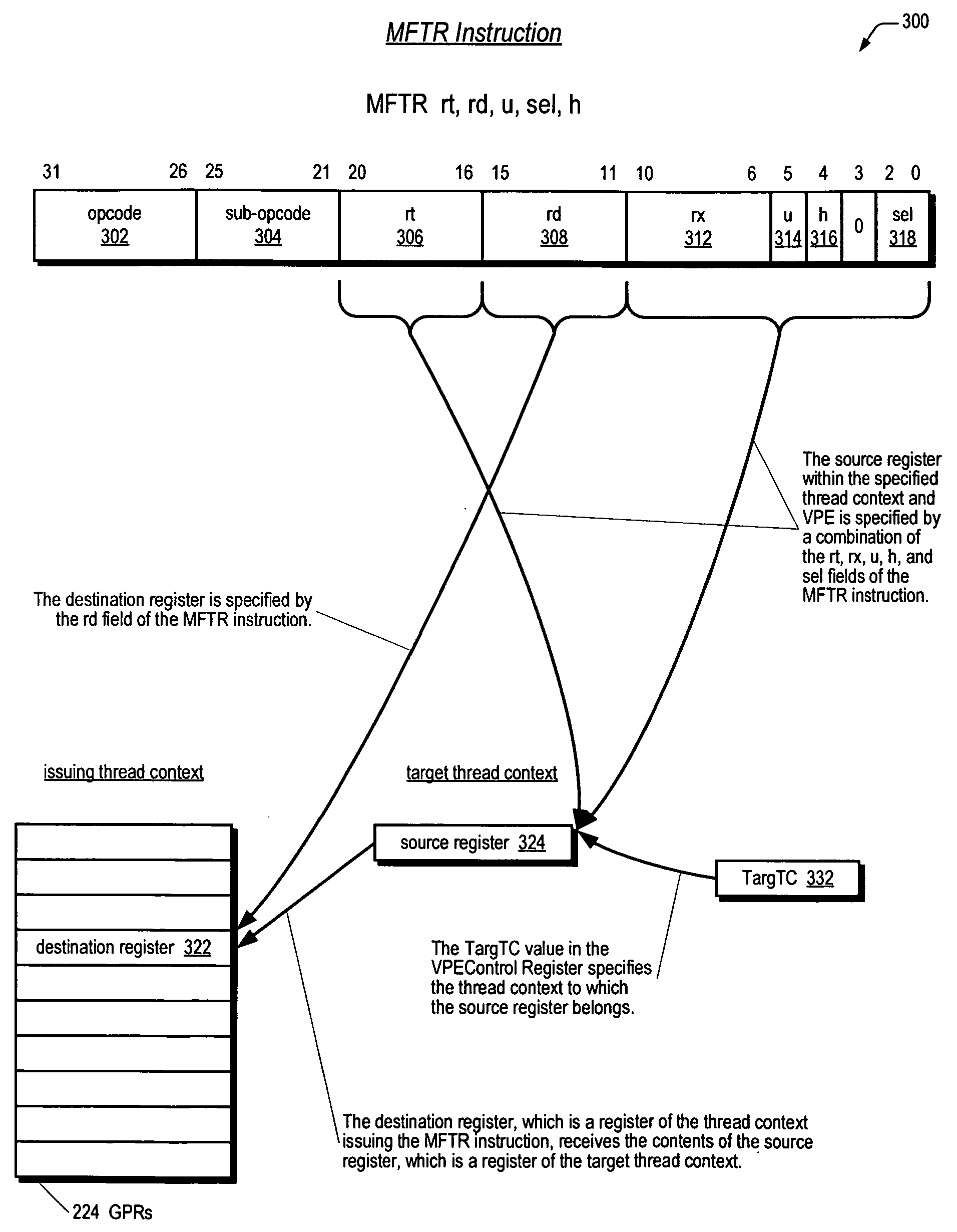 Preemptive multitasking employing software emulation of directed exceptions in a multithreading processor