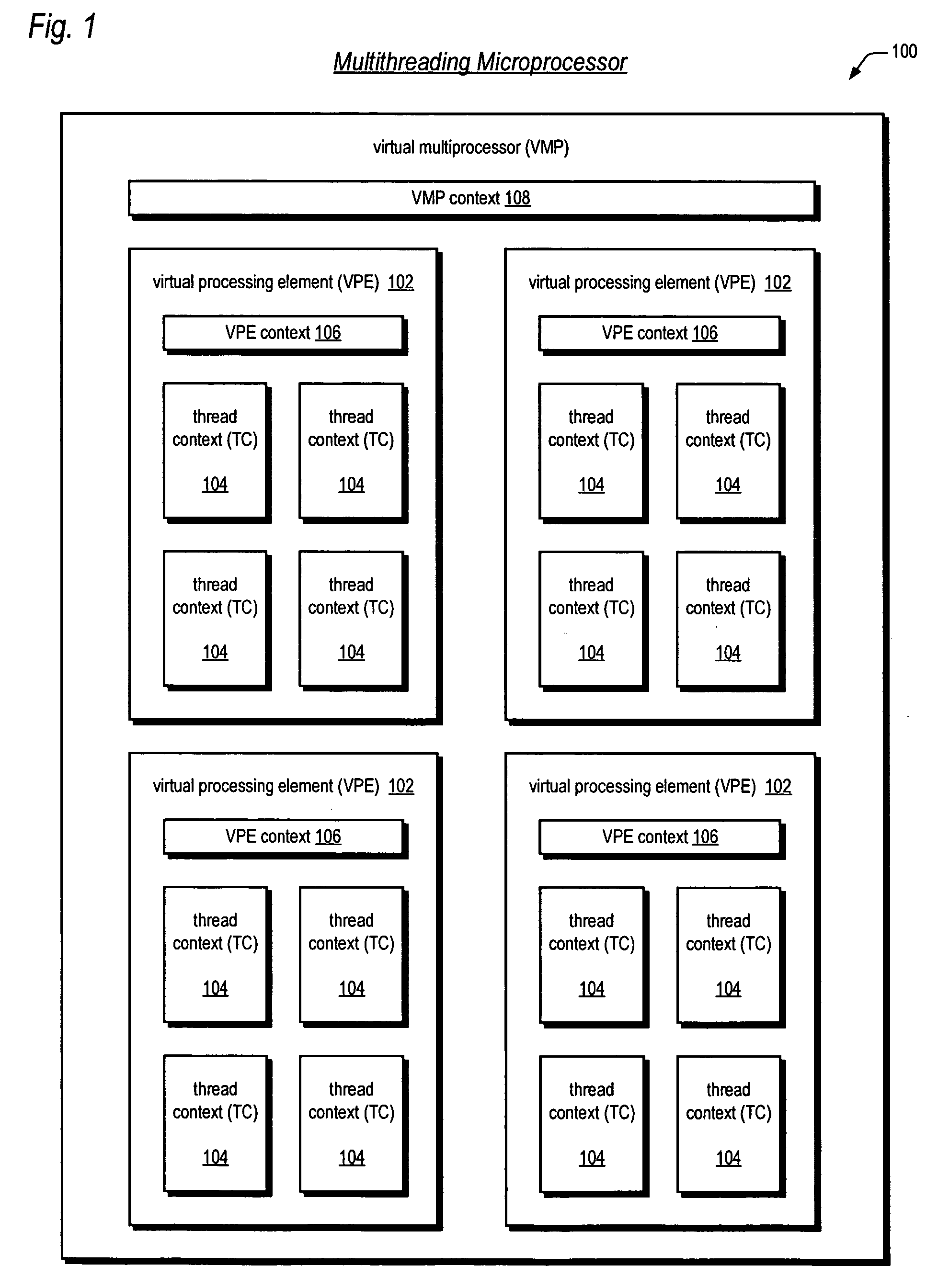 Preemptive multitasking employing software emulation of directed exceptions in a multithreading processor