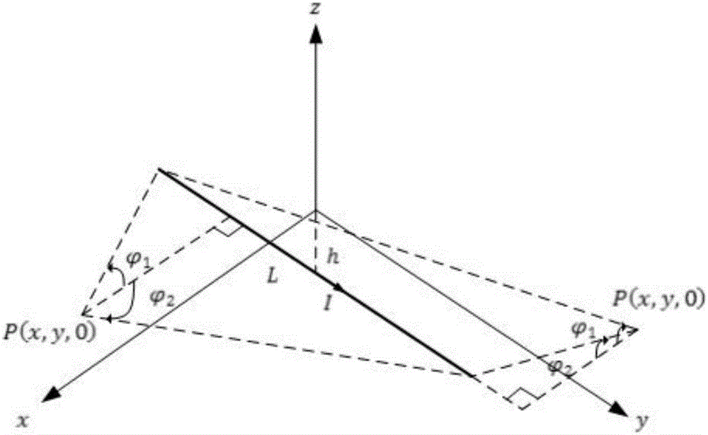 Method and device for accurately measuring grounding resistance of pole