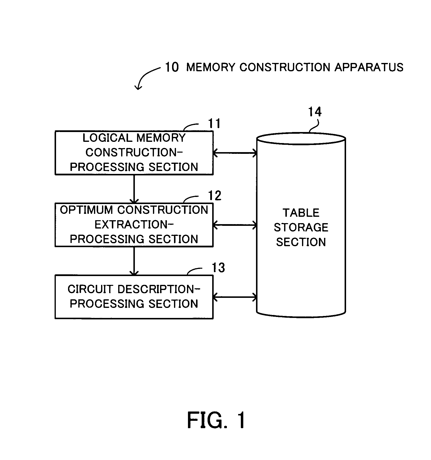 Memory construction apparatus for forming logical memory space
