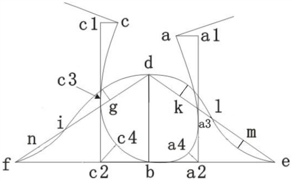 A drawing method for garment armholes and sleeves