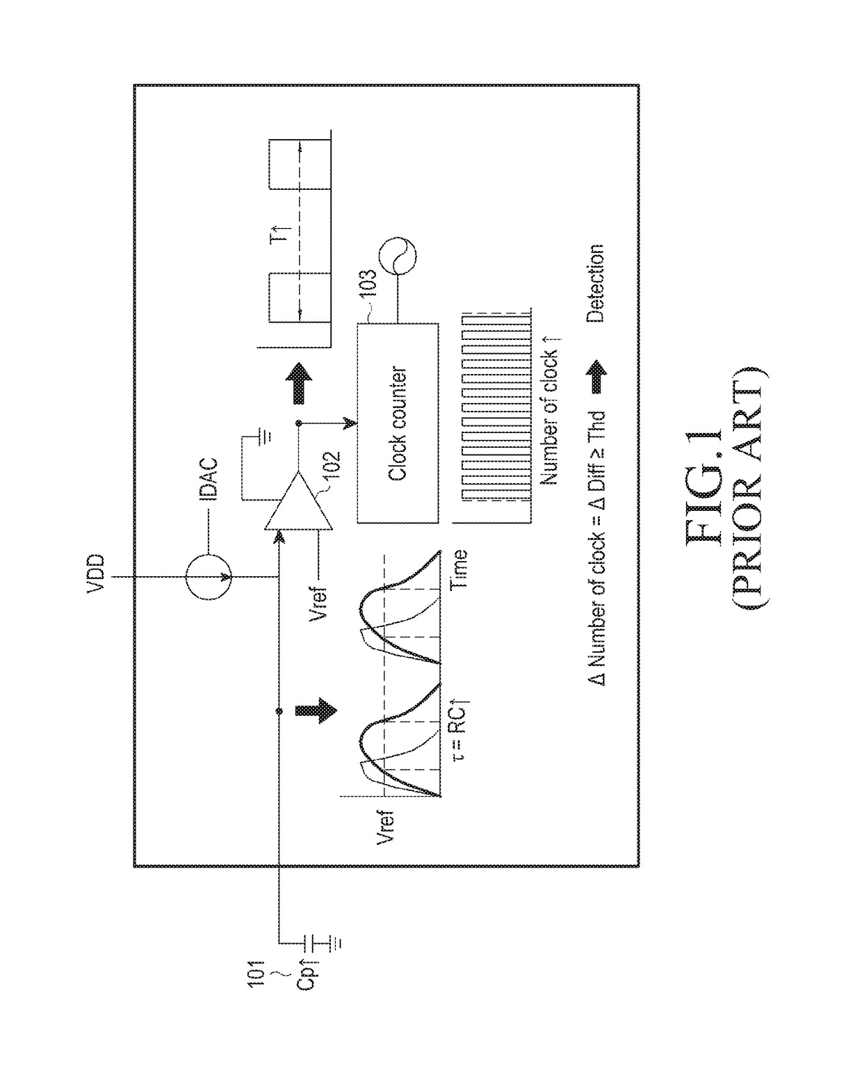 Electronic device and method of determining touch in electronic device