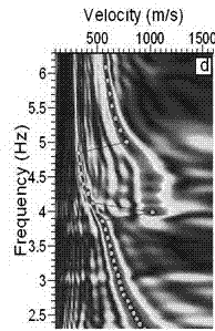 P-wave and S-wave combined static correction method based on surface S-wave velocity inversion