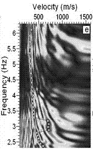 P-wave and S-wave combined static correction method based on surface S-wave velocity inversion