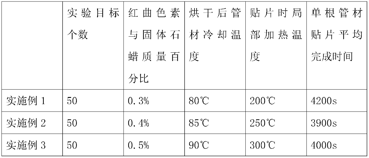 Surface treatment method of stainless steel pipe fittings