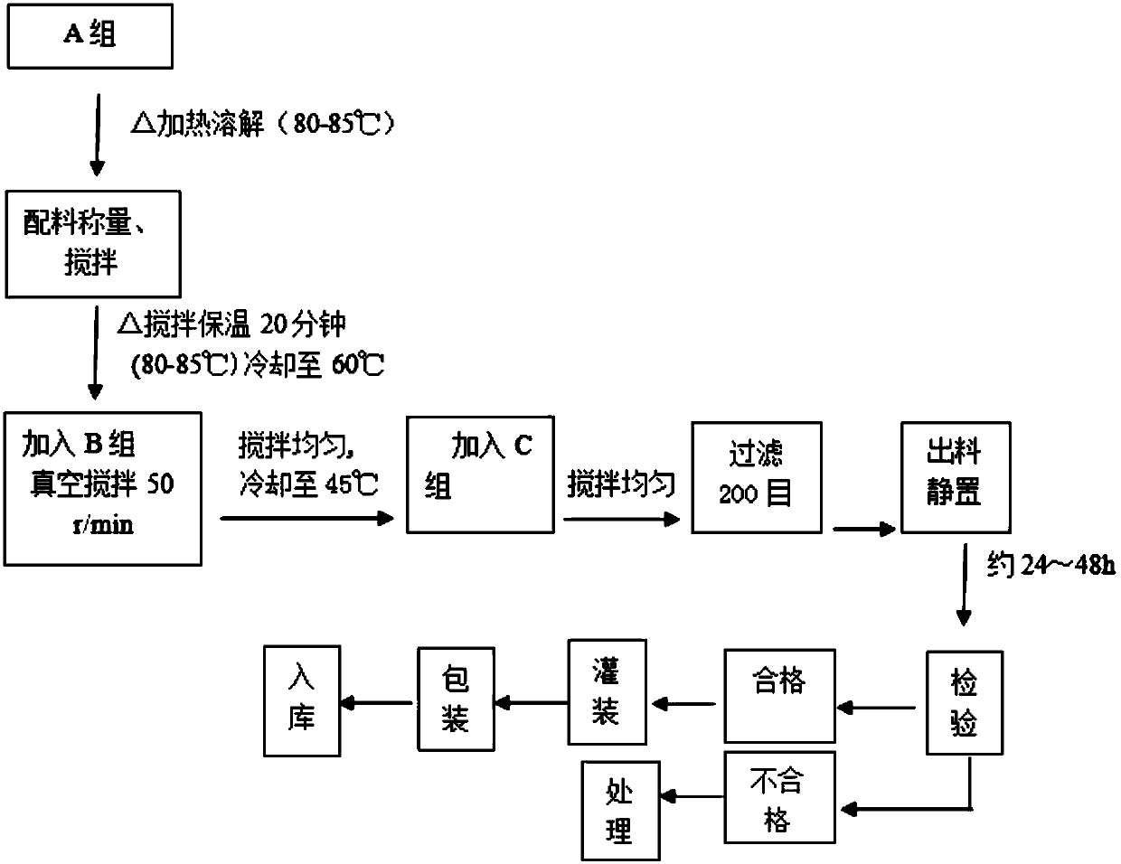 Facial mask for improving dull skin and moisturizing, and preparation method thereof