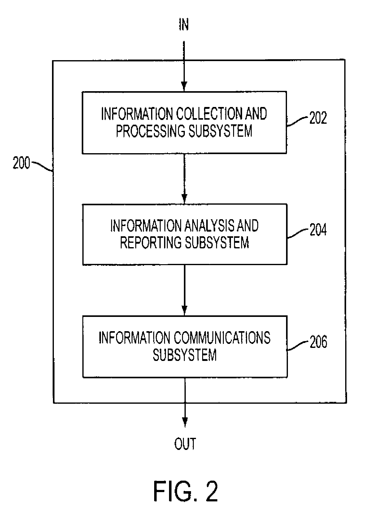 System and method for detecting, collecting, analyzing, and communicating event related information