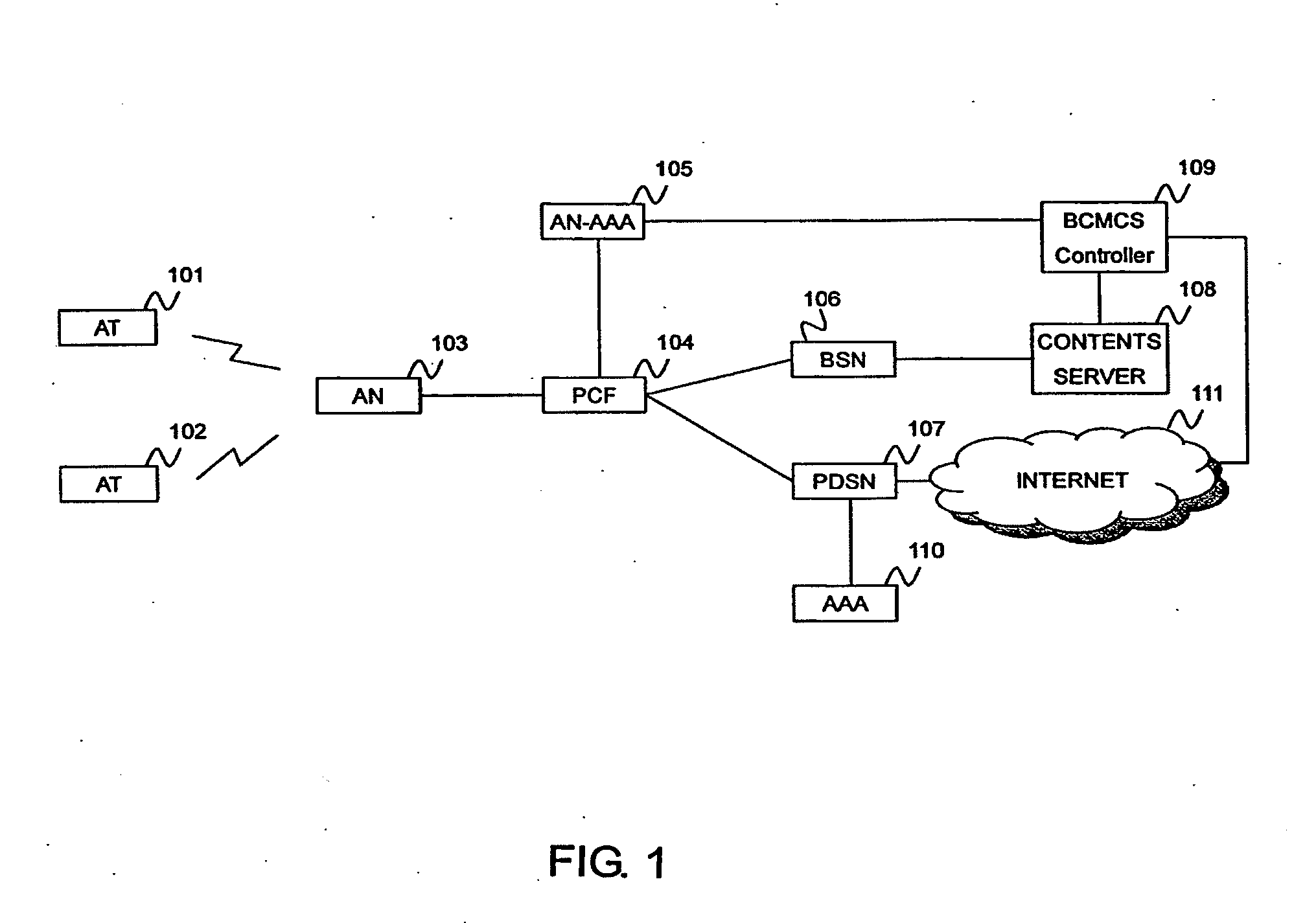 Decryption-key distribution method and authentication apparatus