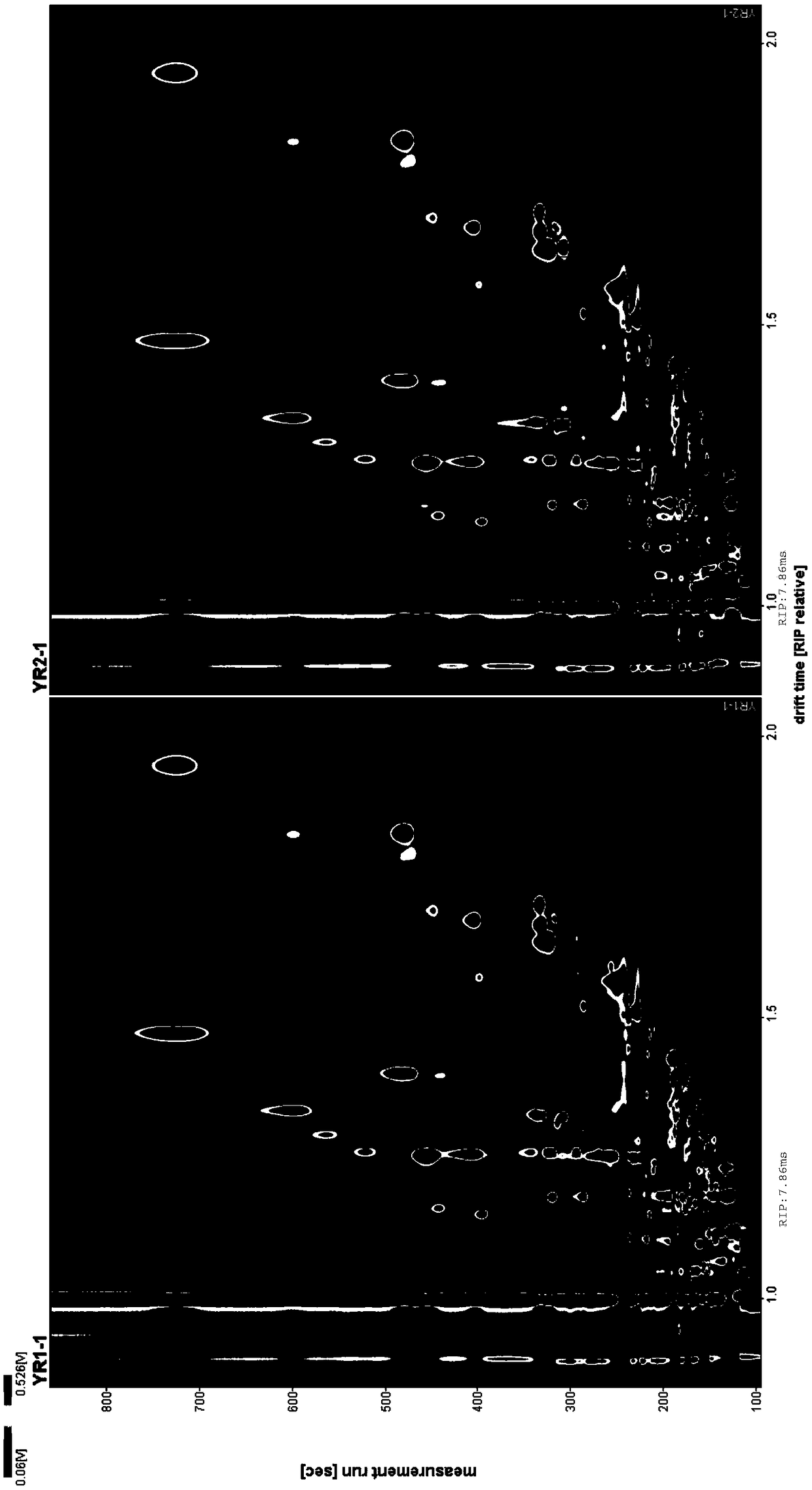 Method for efficiently identifying differential small molecular substances in yellowed and normal unhusked rice