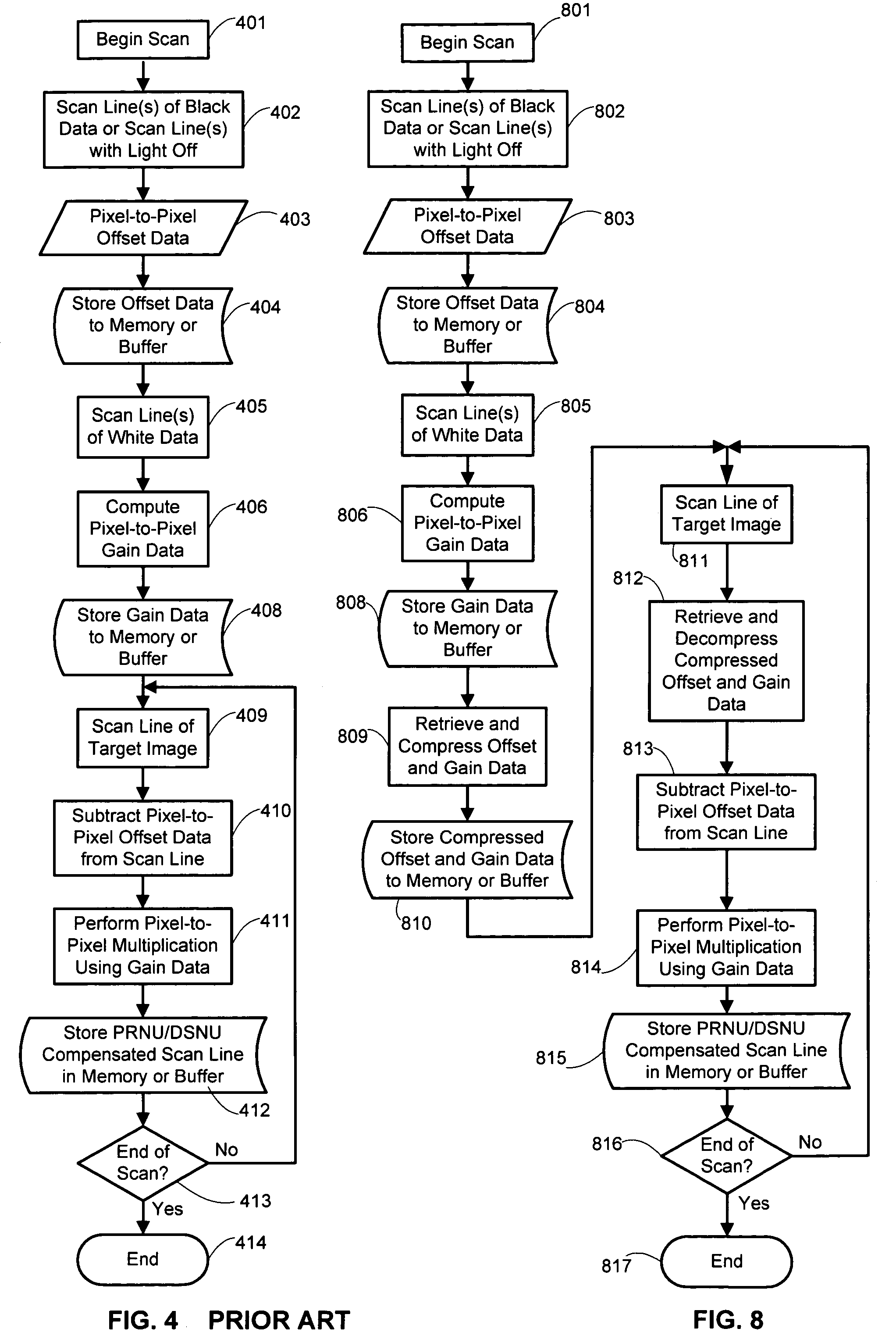 System and method for high-performance scanner calibration