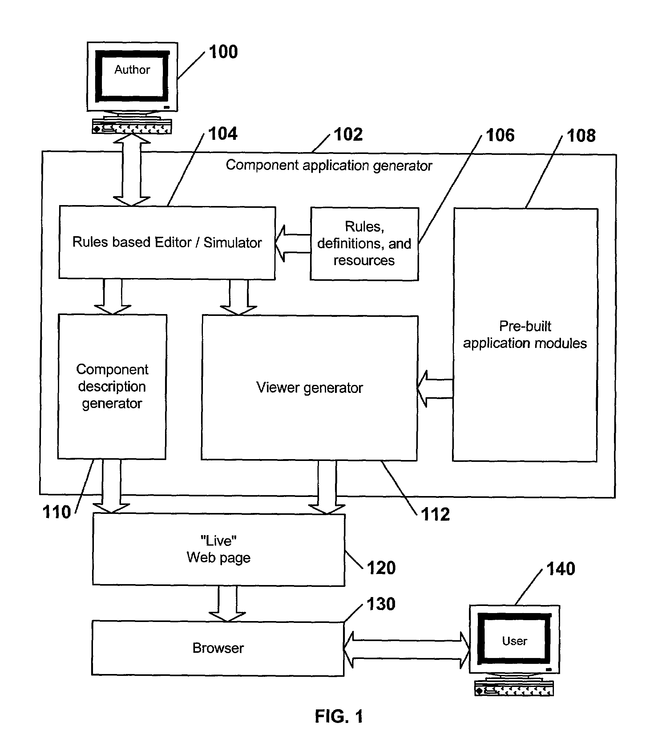 Live component system