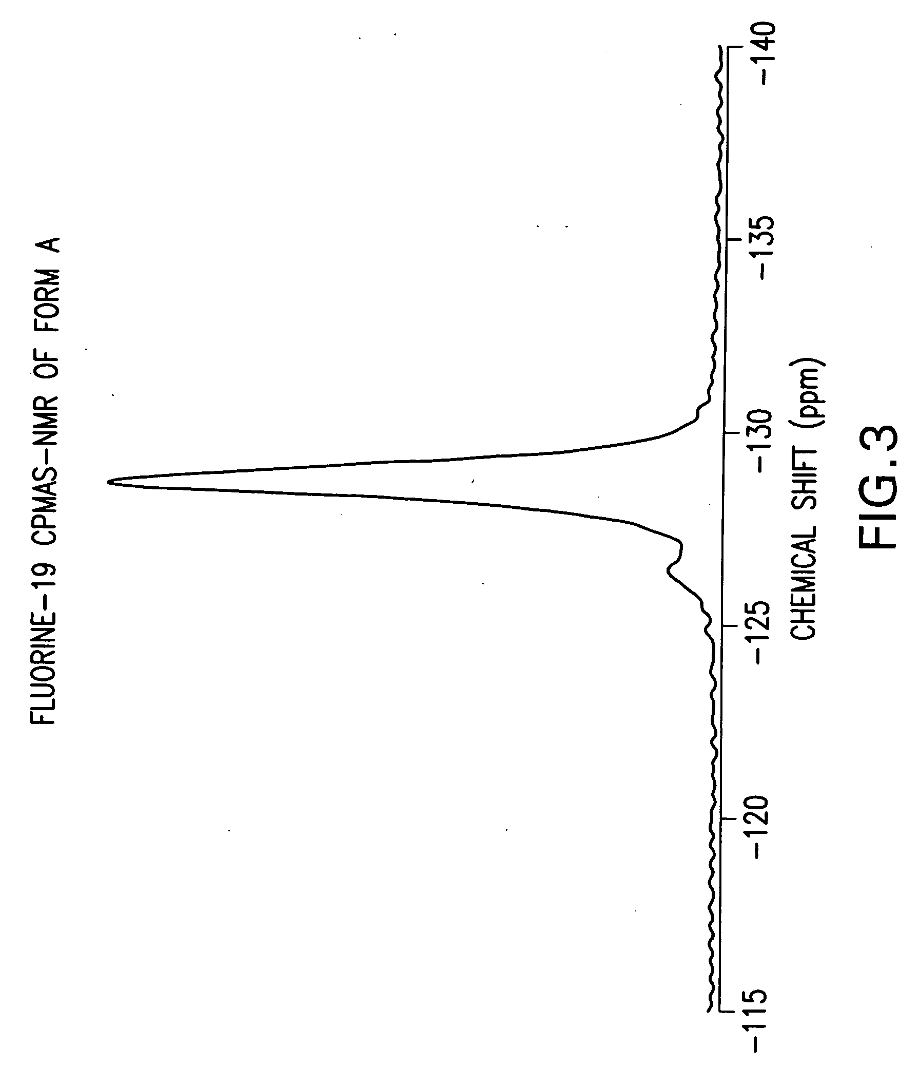 Polymorphs of an androgen receptor modulator