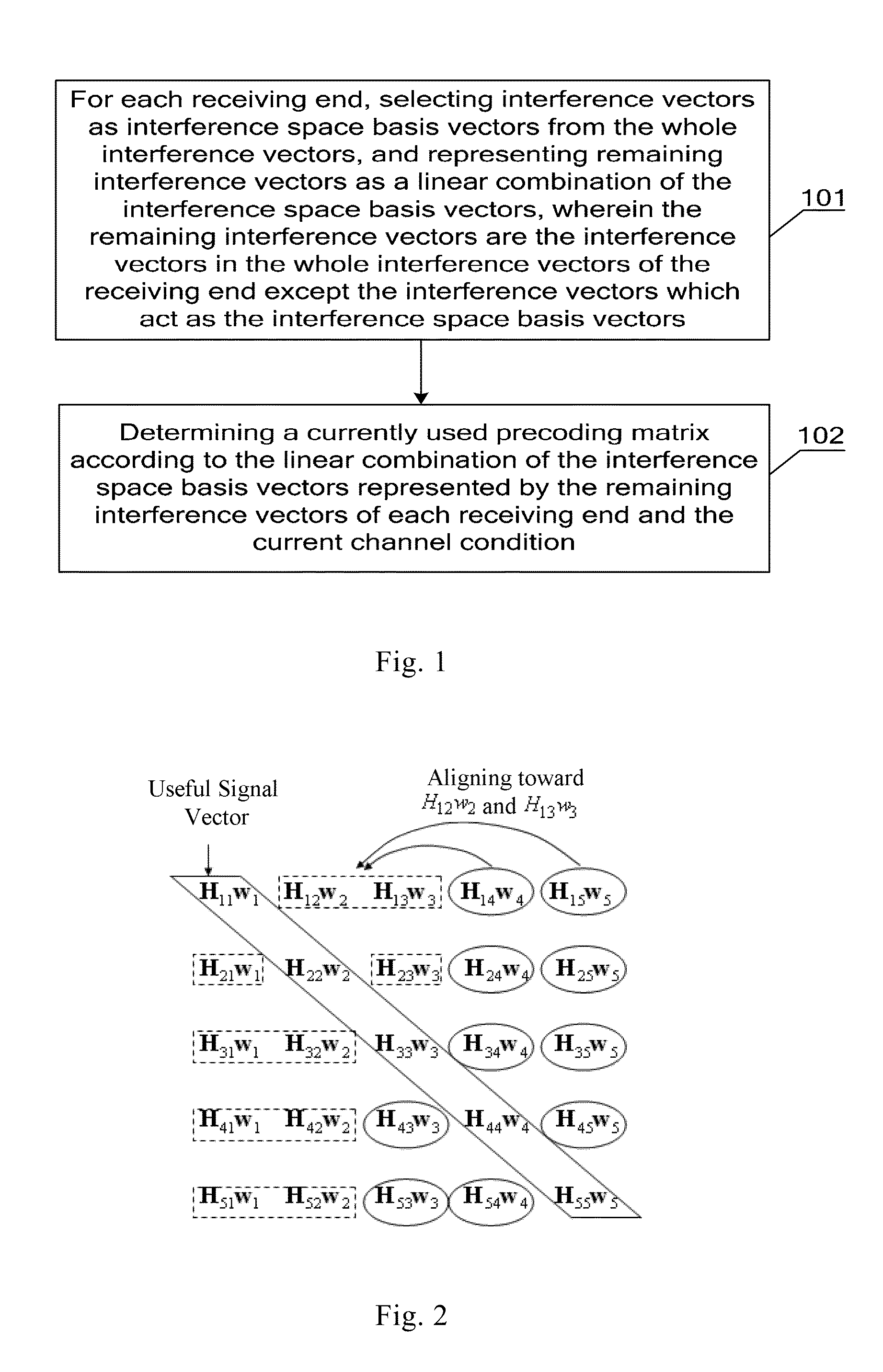 Method and device for acquiring precoding matrix