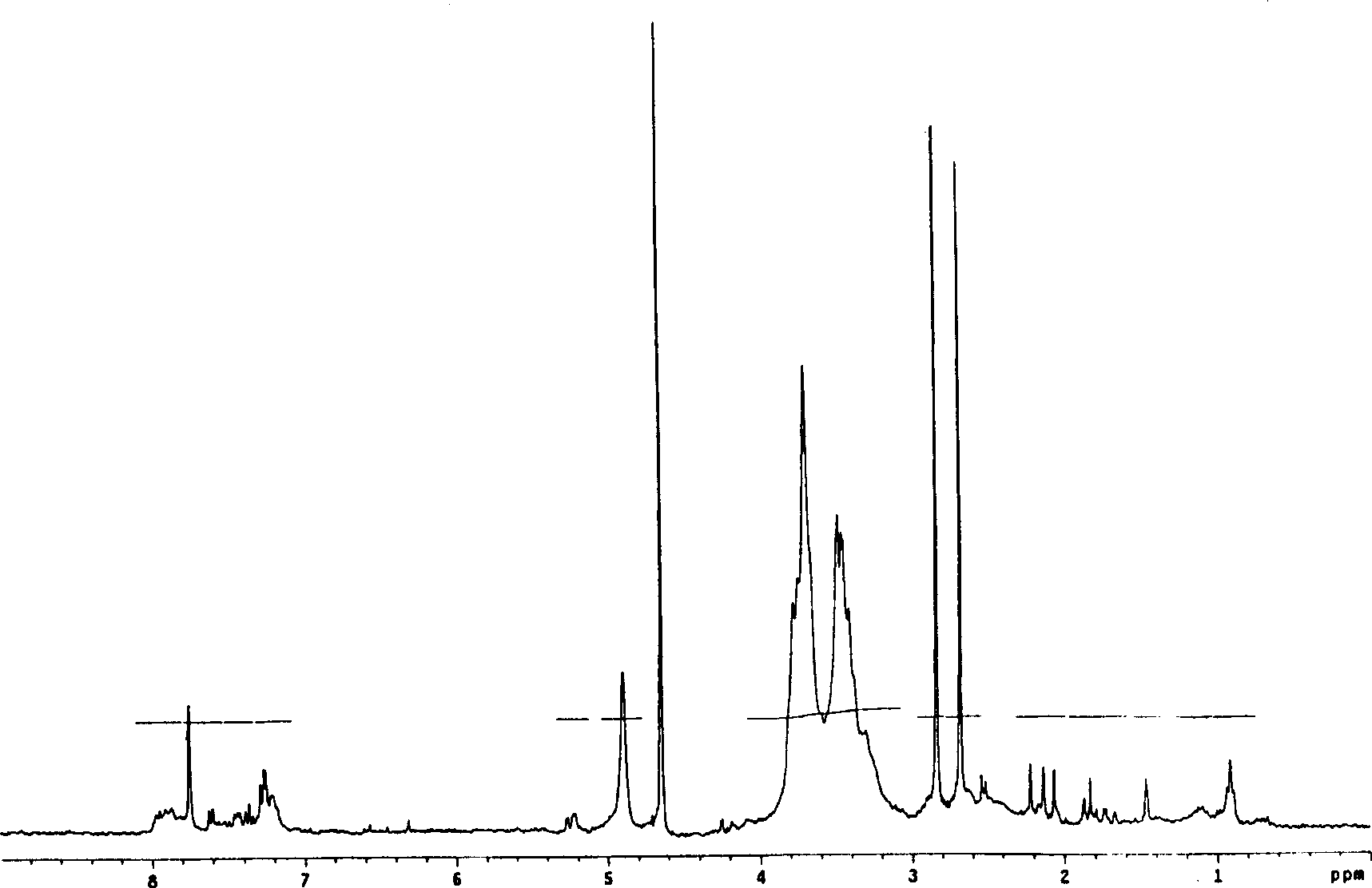 Water soluble anticancer medicine taxol composite and its prepn