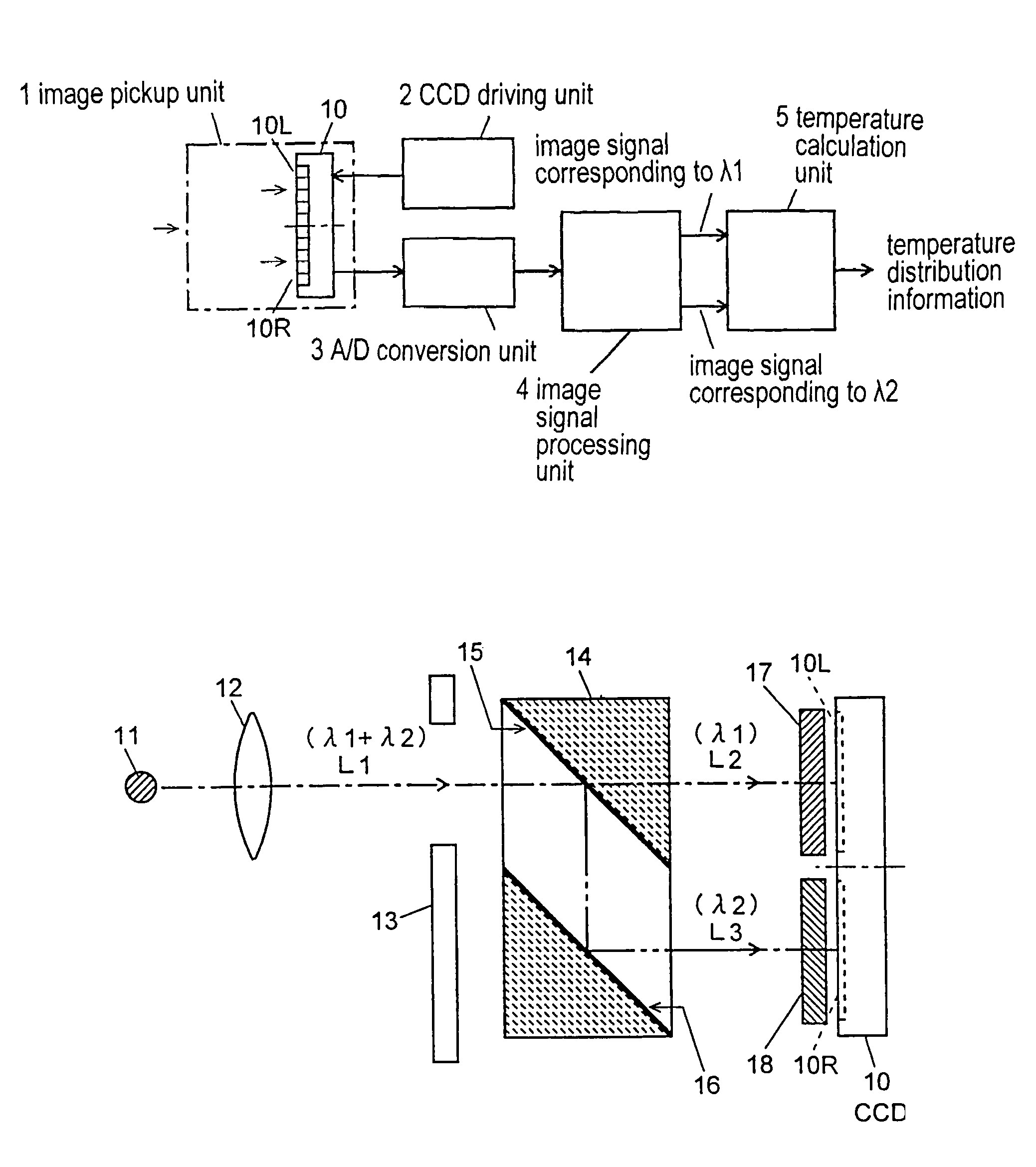 Two-color radiation thermometer