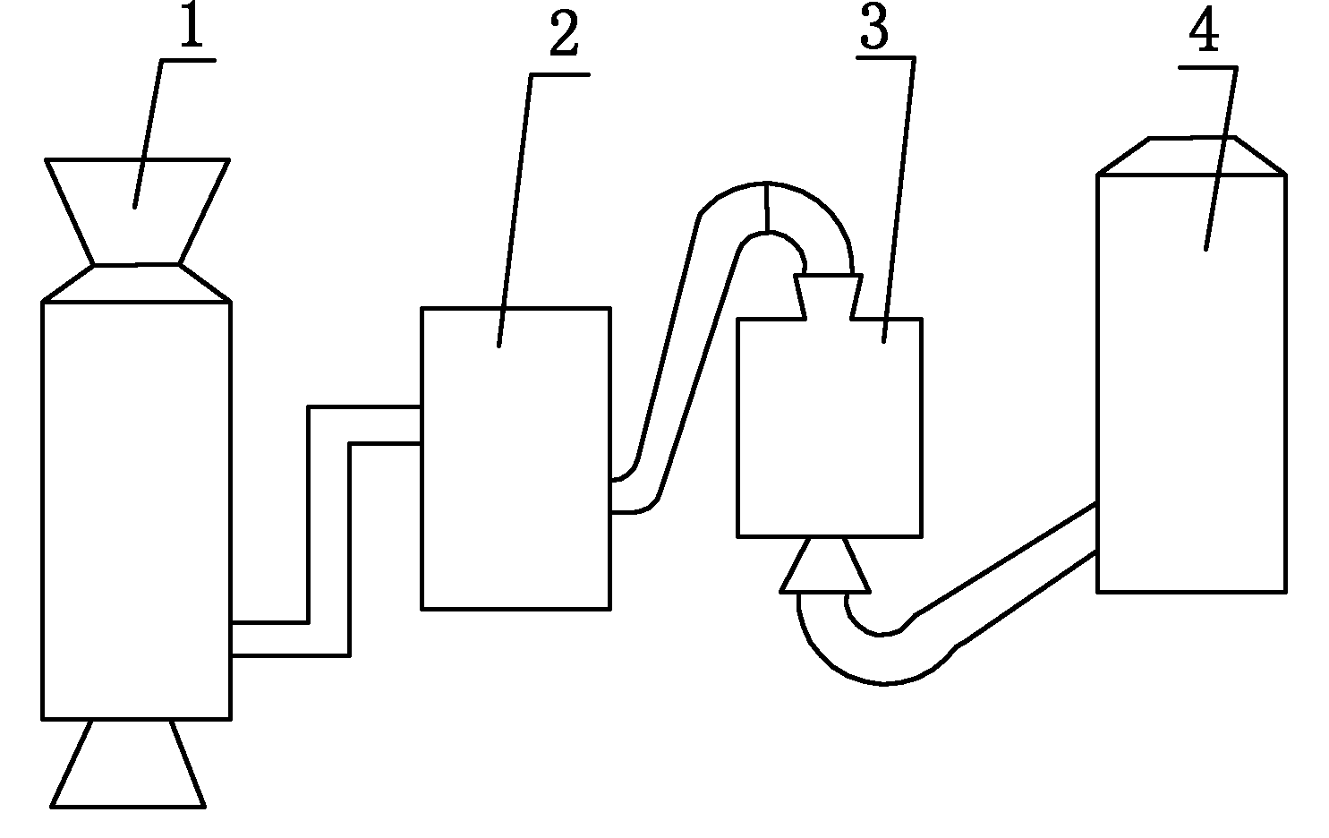 Refuse incineration power generation process and refuse incineration power generation equipment