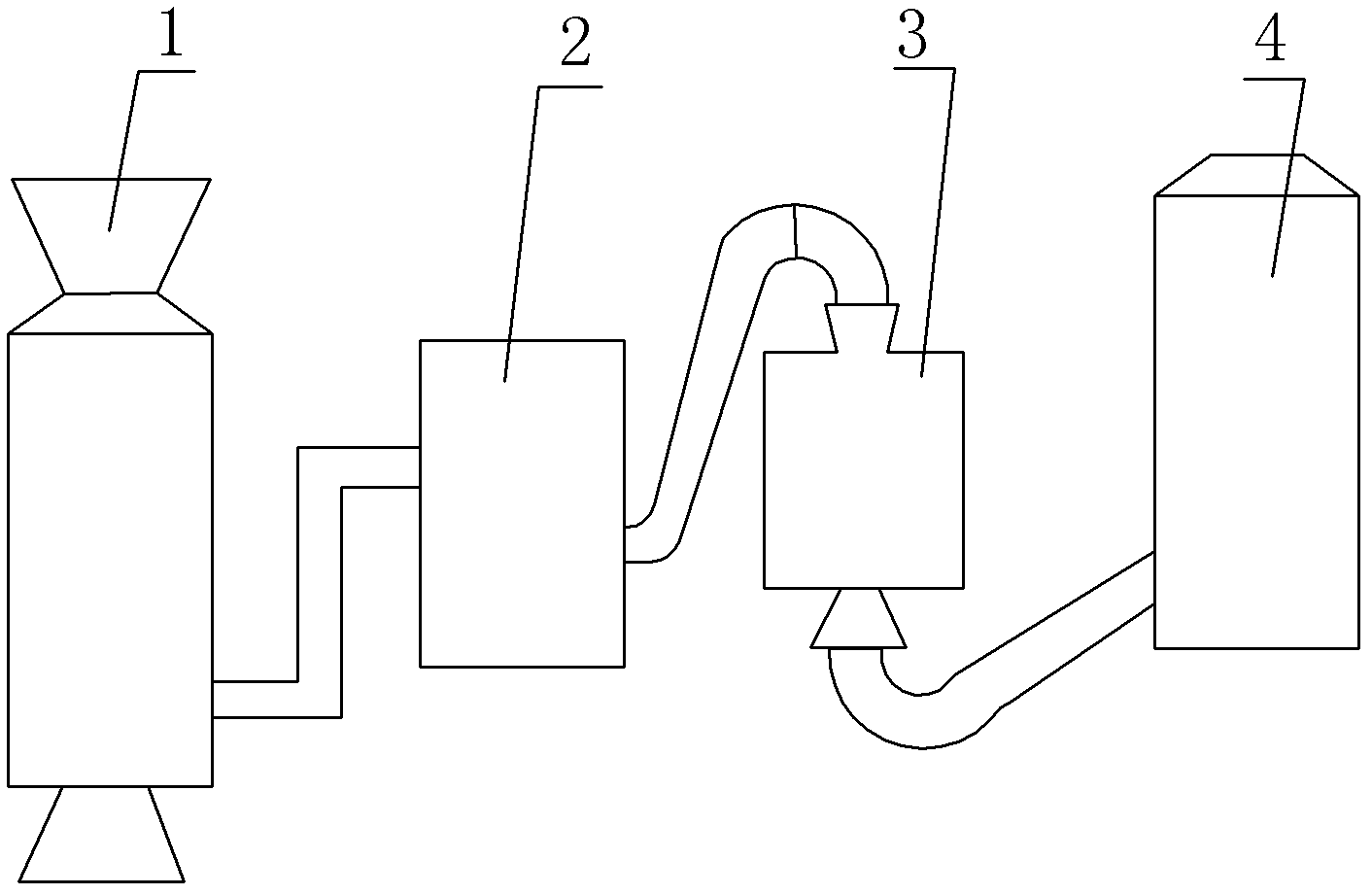 Refuse incineration power generation process and refuse incineration power generation equipment