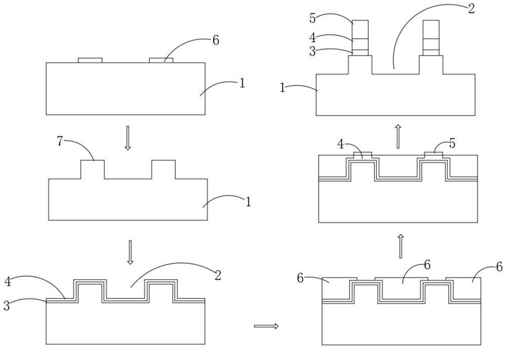 Etching method of seed layer, wafer level packaging bonding ring and manufacturing method of wafer level packaging bonding ring