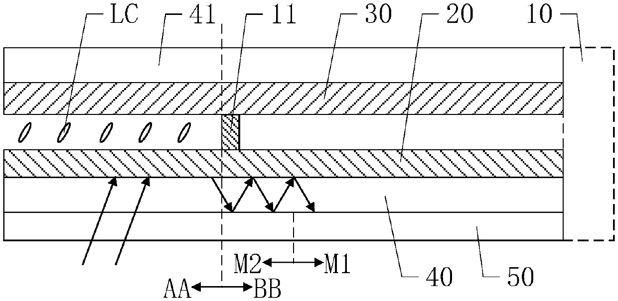 Display panel and display device