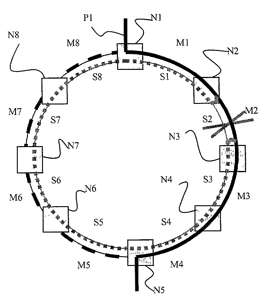 Method for identifying the current route of paths in telecommunications MS-SPRINGS