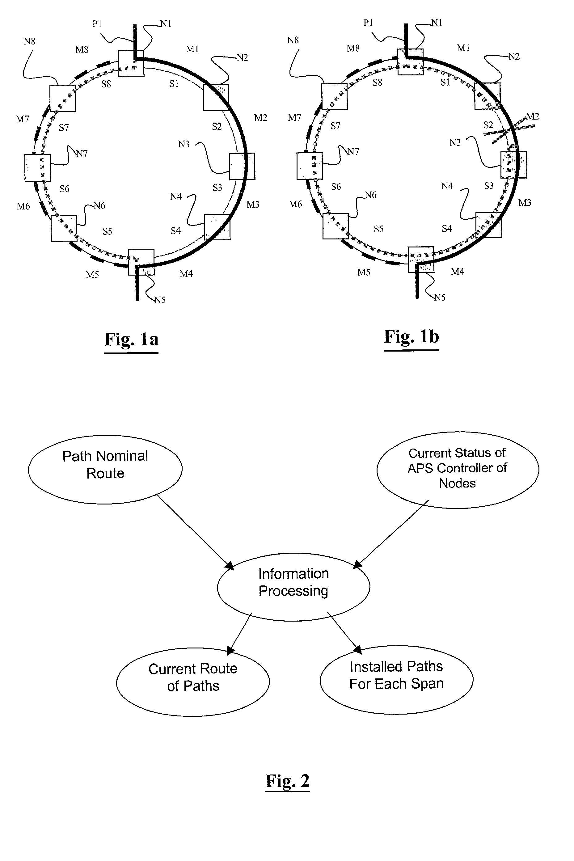 Method for identifying the current route of paths in telecommunications MS-SPRINGS