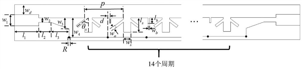 Periodic leaky-wave antenna with highly stable gain based on composite left-right hand structure