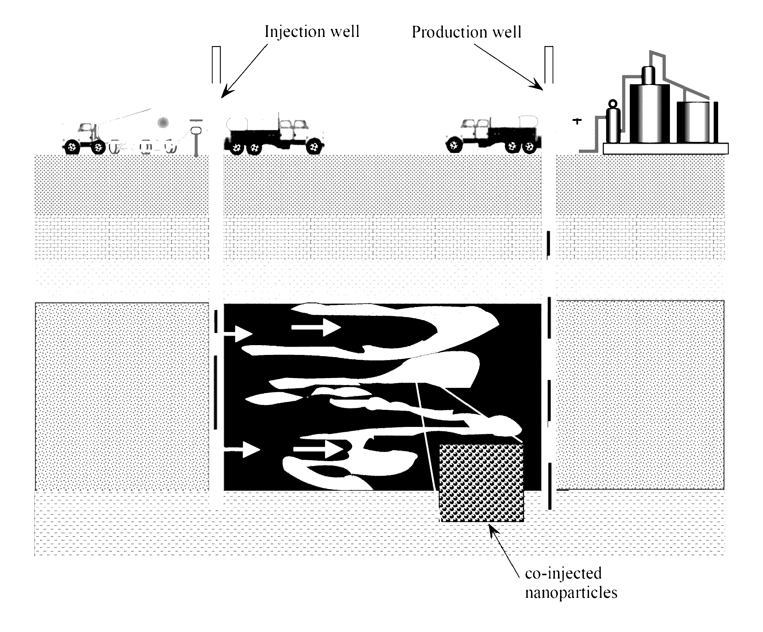 Nano-sensors for oil and gas reservoir characterization