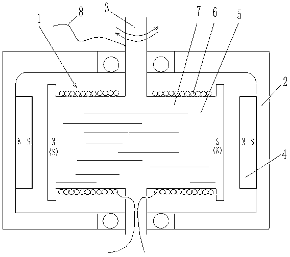 Automobile having error correction brake system with internal rotor type fixed-rotation angle electromagnetic valve