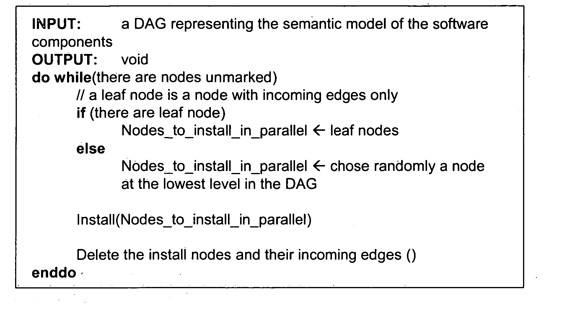 Automatic parallel non-dependent component deployment