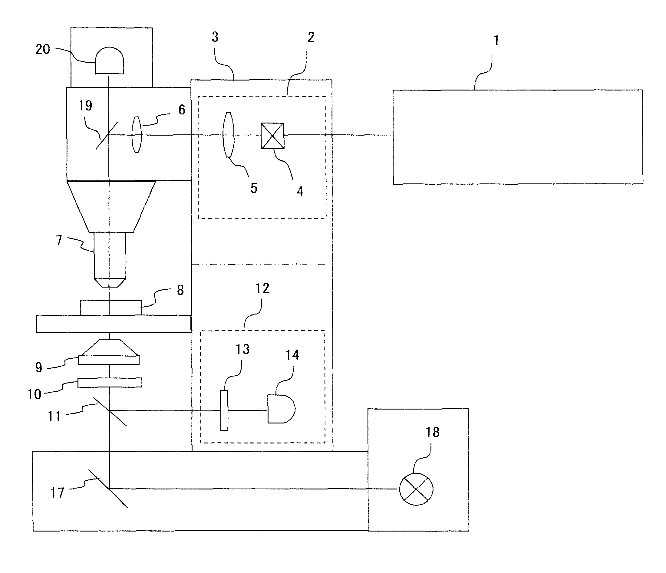 Laser scanning microscope having an IR partial transmission filter for realizing oblique illumination